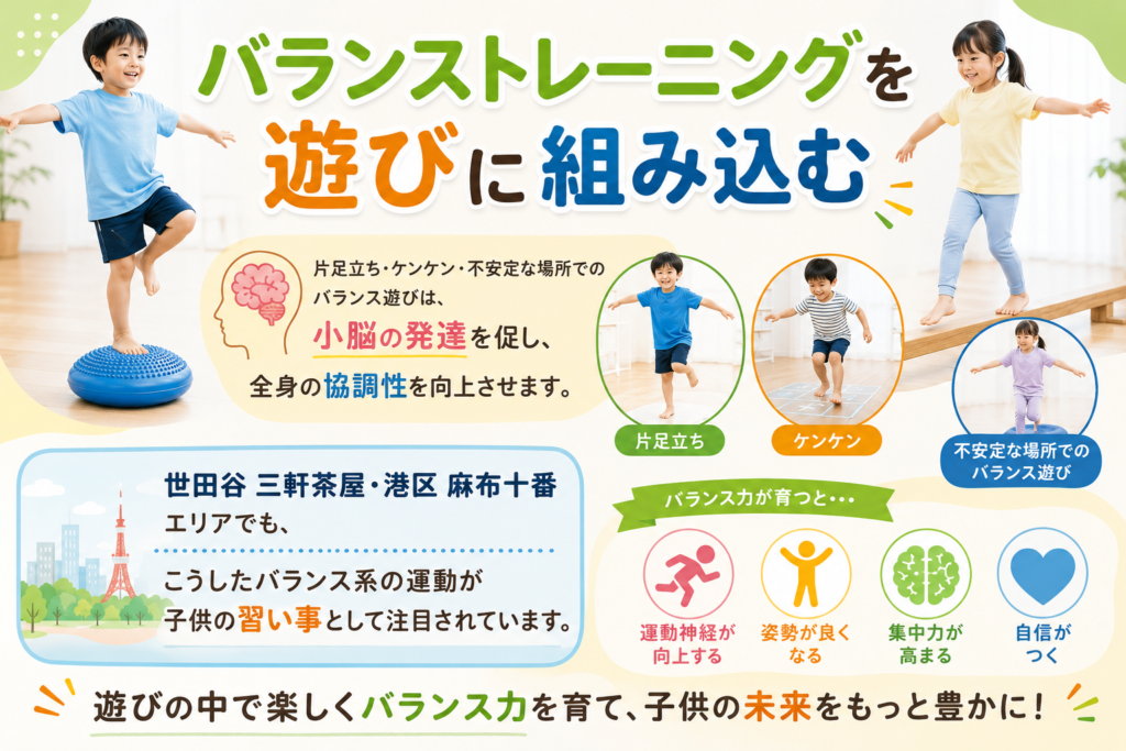 親子で一緒に体を動かす
子供は模倣から多くを学びます。 親や大人が楽しそうに動く姿を見せることで、 自発的な運動意欲が高まります。