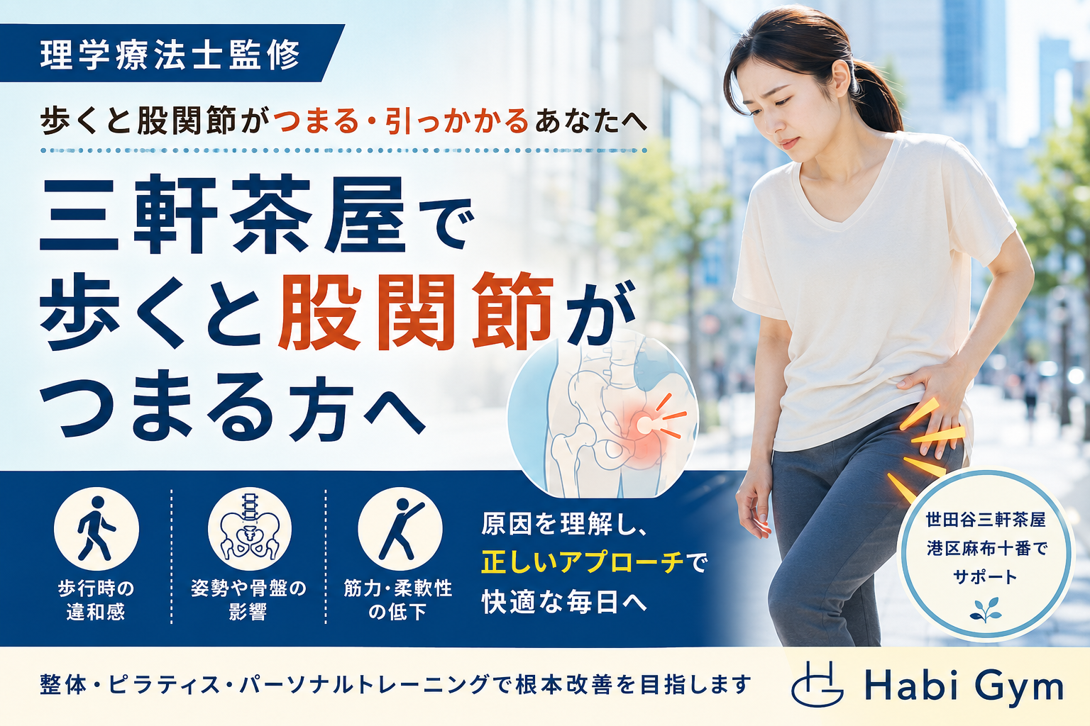 理学療法士監修|三軒茶屋で歩くと股関節がつまる方へ|Habi Gym