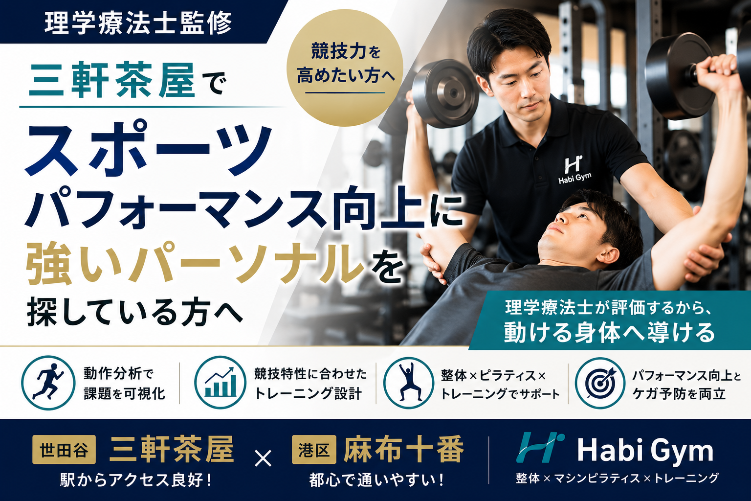 三軒茶屋でスポーツパフォーマンス向上に強いパーソナルを探している方