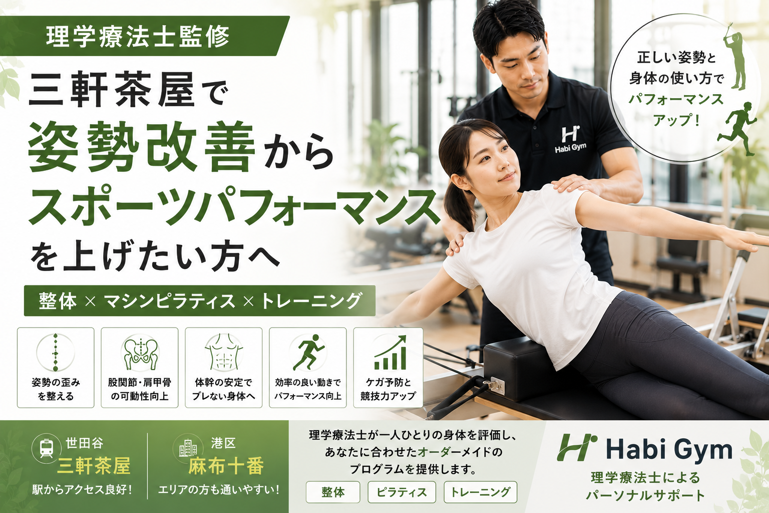 三軒茶屋で姿勢改善からスポーツパフォーマンスを上げたい方へ｜理学療法士監修｜Habi Gym