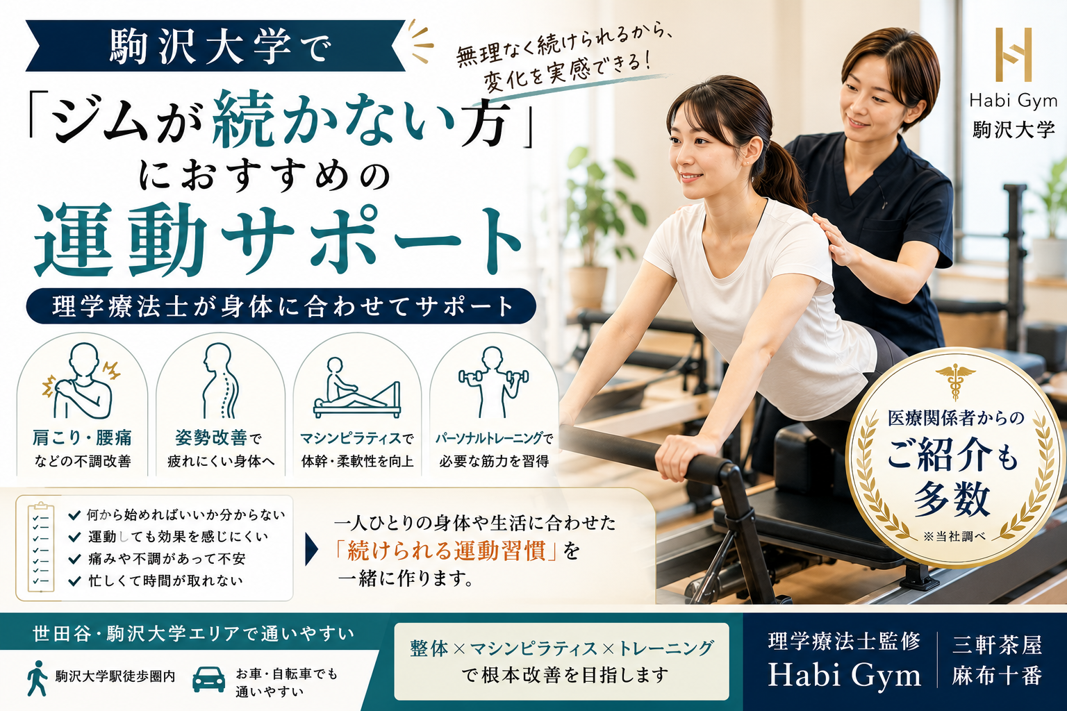 駒沢大学で「ジムが続かない方」におすすめの運動サポートを理学療法士監修で解説。運動が続かない理由、肩こり・腰痛・姿勢不良がある方の注意点、整体、マシンピラティス、トレーニングを組み合わせた無理のない身体づくりを紹介します。
