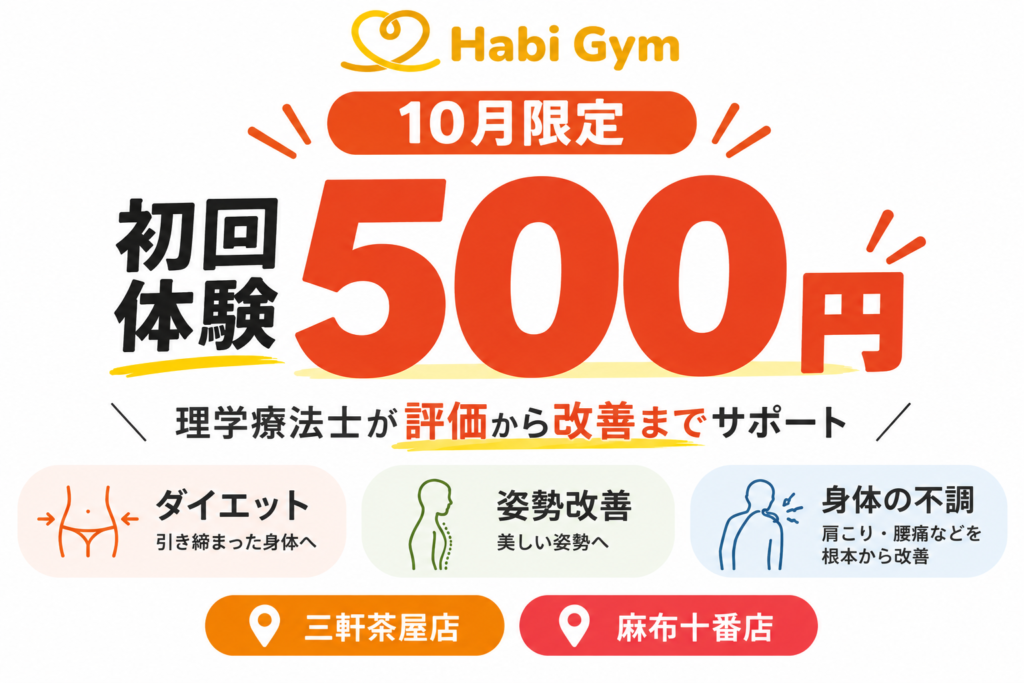 HabiGym 10月限定キャンペーン